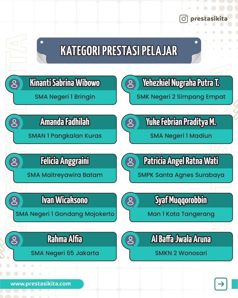 3_Pengumuman_10_BesarBeasiswa#4
